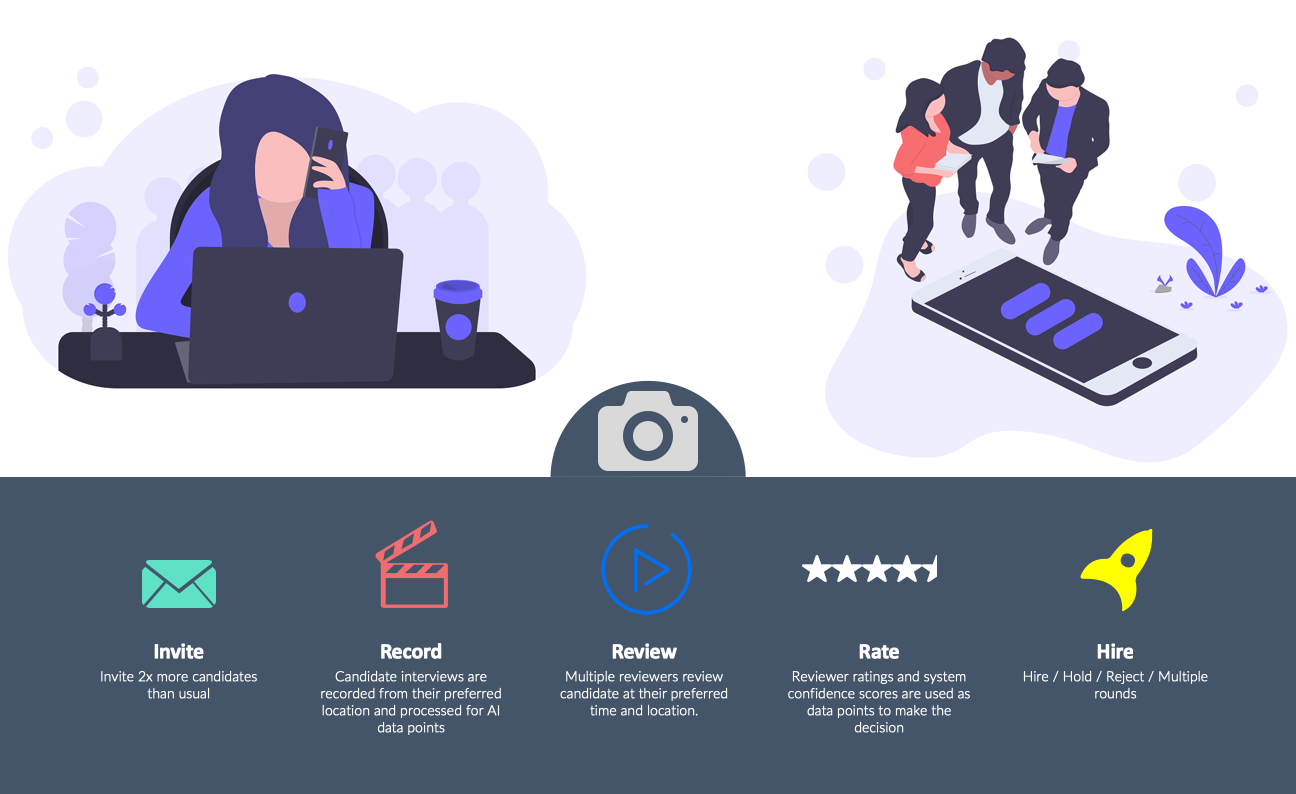 iyna.ai gallery image