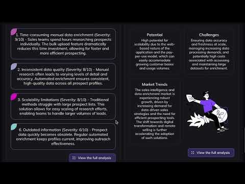 IdeaLab gallery image