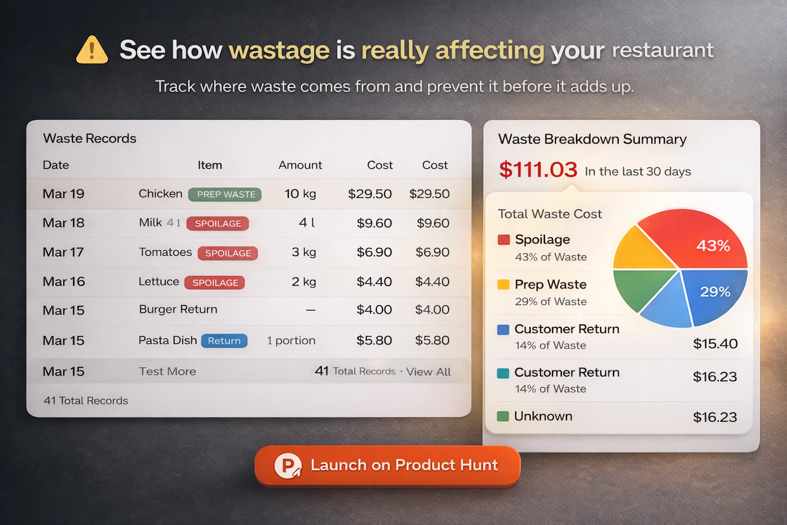ResLoom IMS screenshot 4