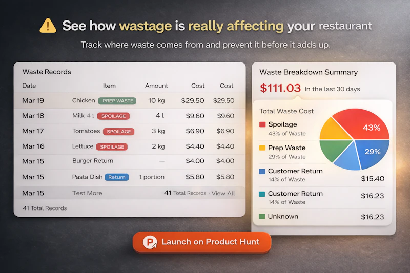 ResLoom IMS screenshot 4
