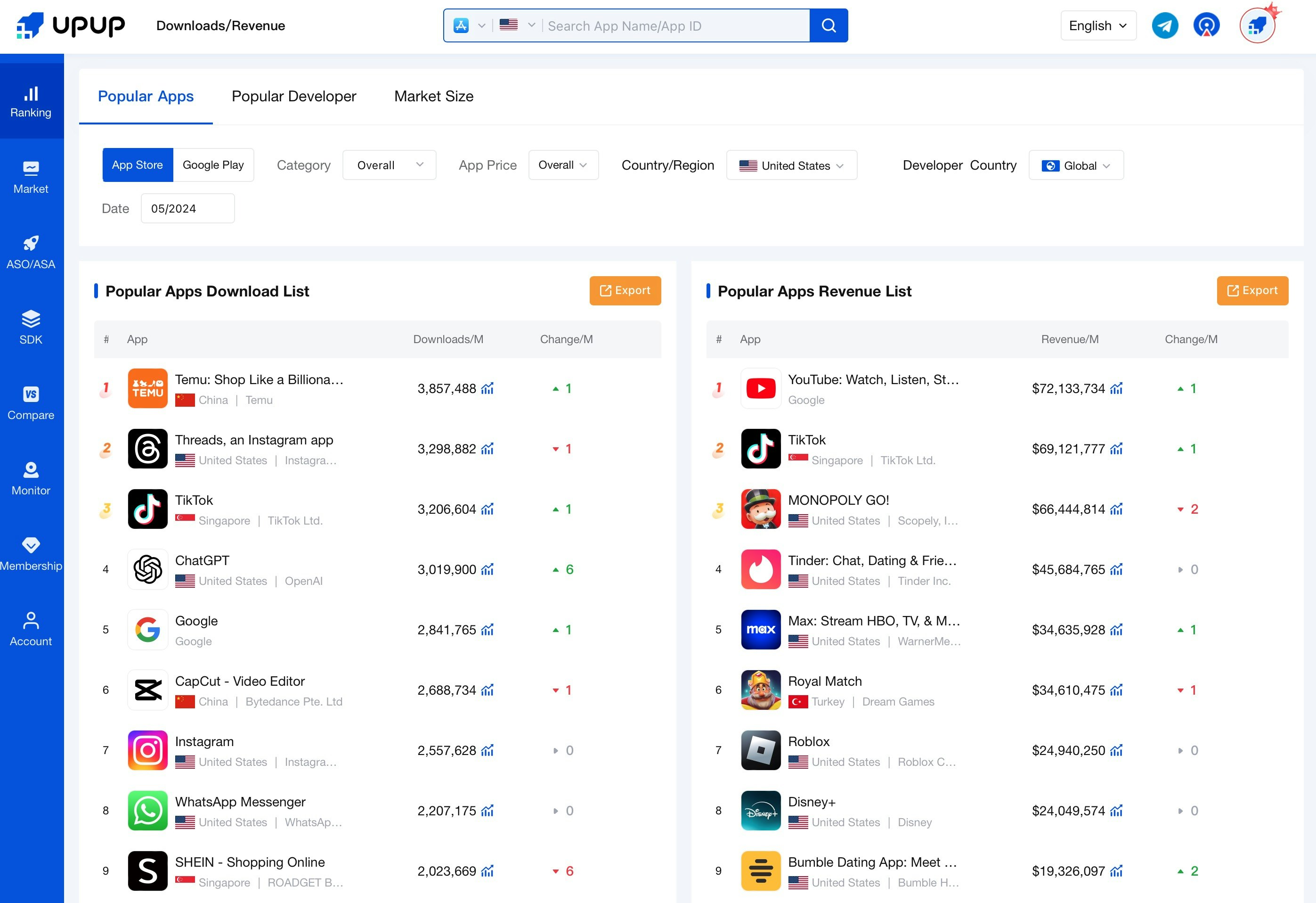 Вверх - Платформа анализа данных приложений медиа 3