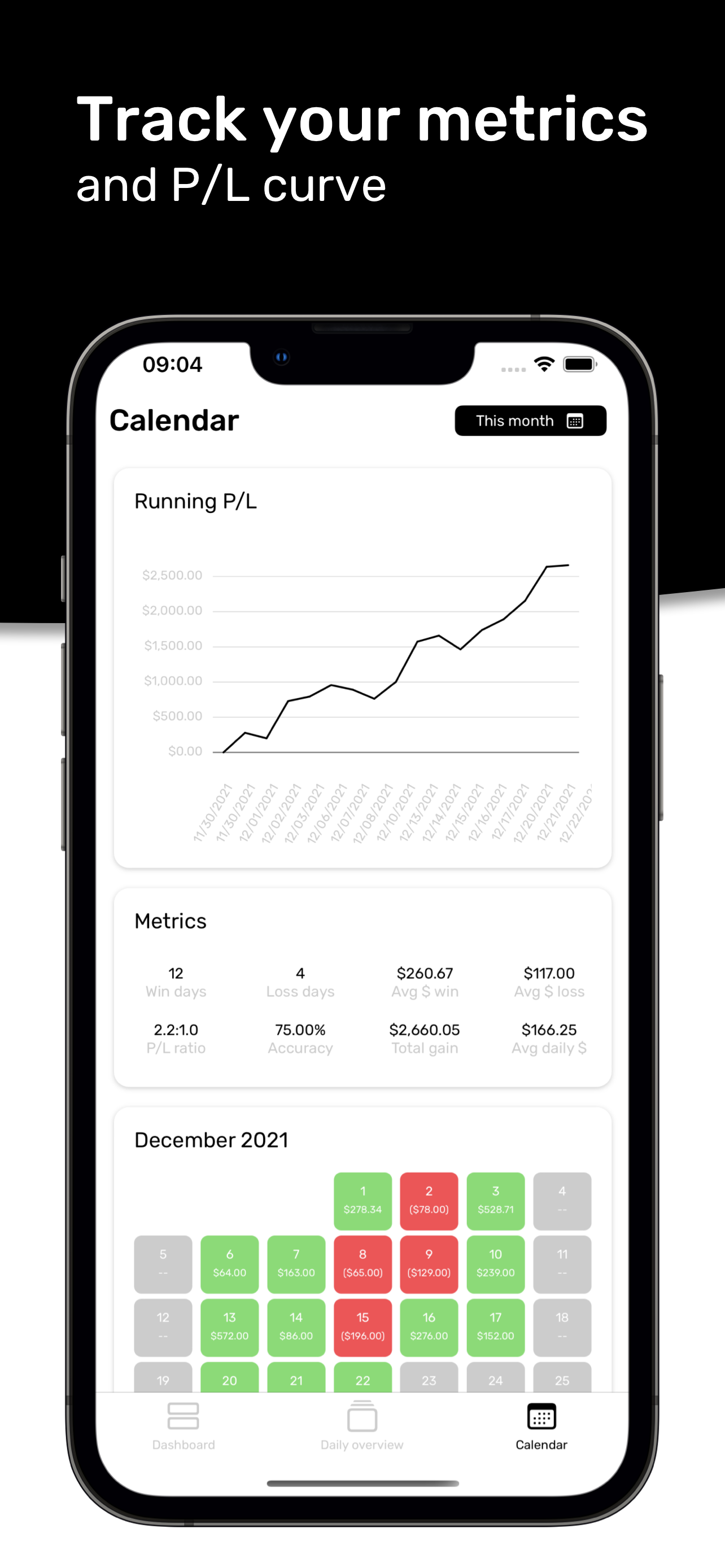 Mídia 4 de Rastreador de negociação - Jornal de Comércio da Trader for TRADERRS