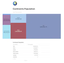 NotionCharts gallery image