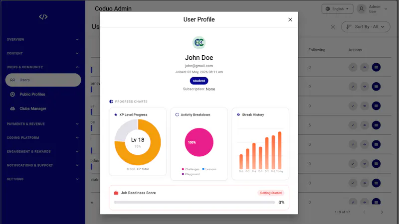 Coduo - Coding Education Mobile Platform screenshot 4