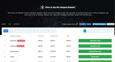 Where to buy the cheapest domain? gallery image