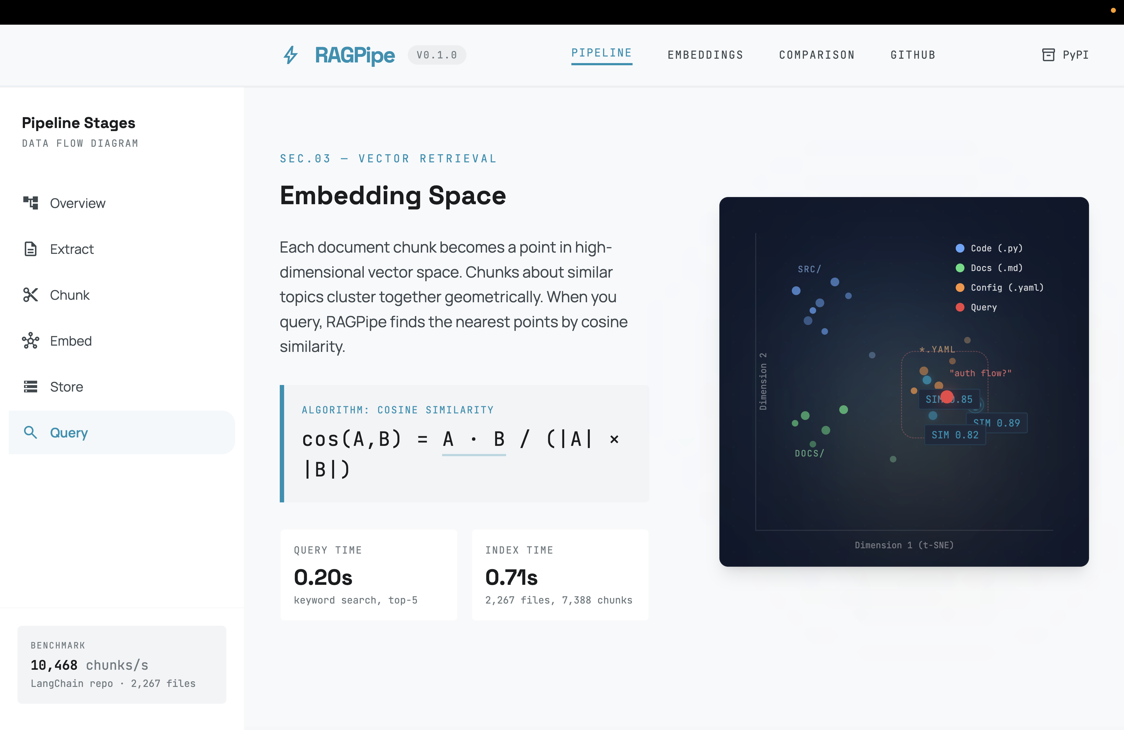 RAGPipe (OpenSource) gallery image