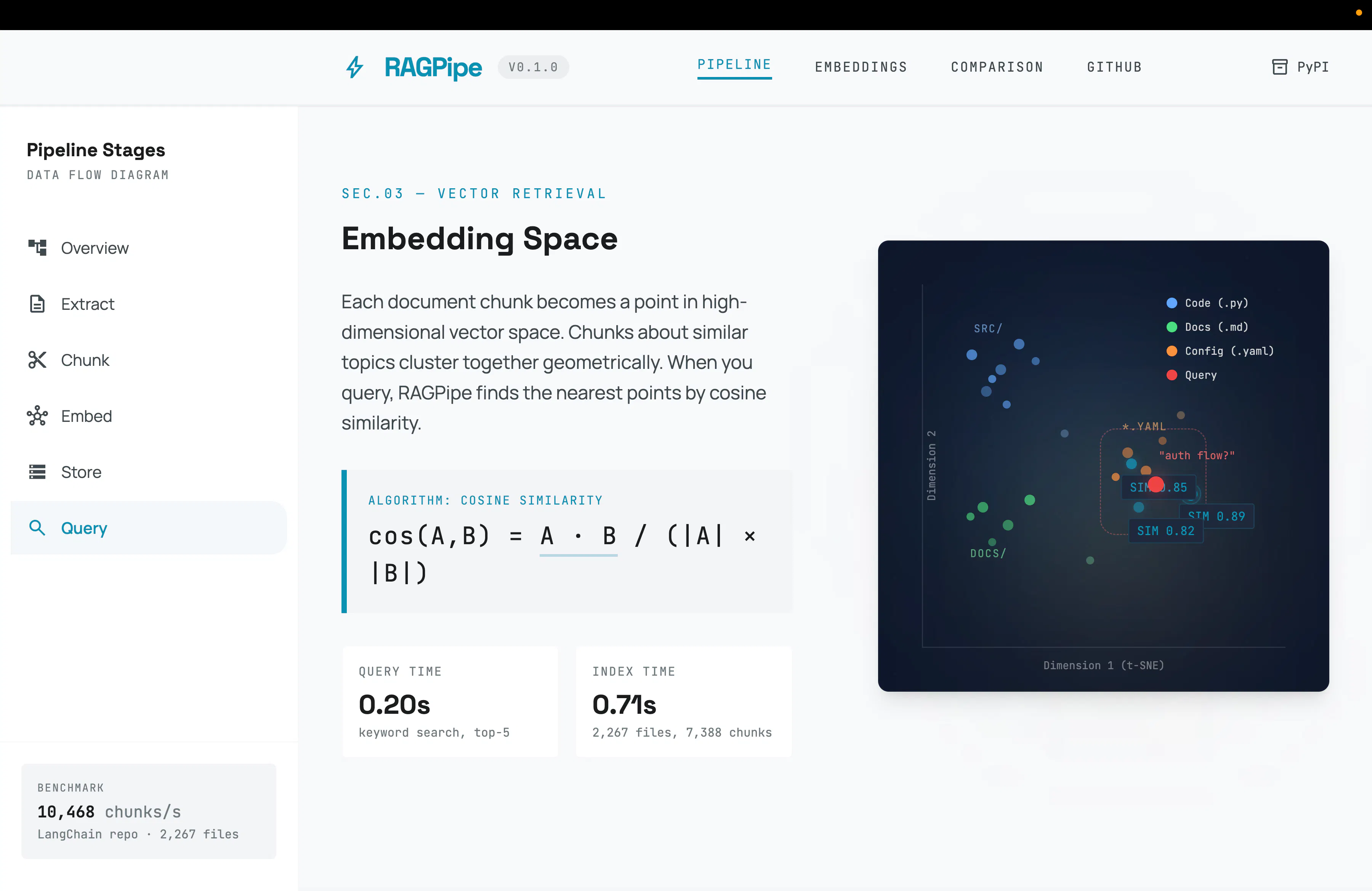 RAGPipe (OpenSource) 제품 배너