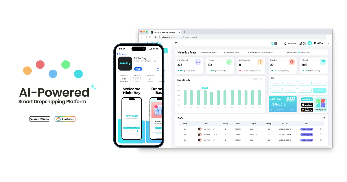 NicheBay gallery image