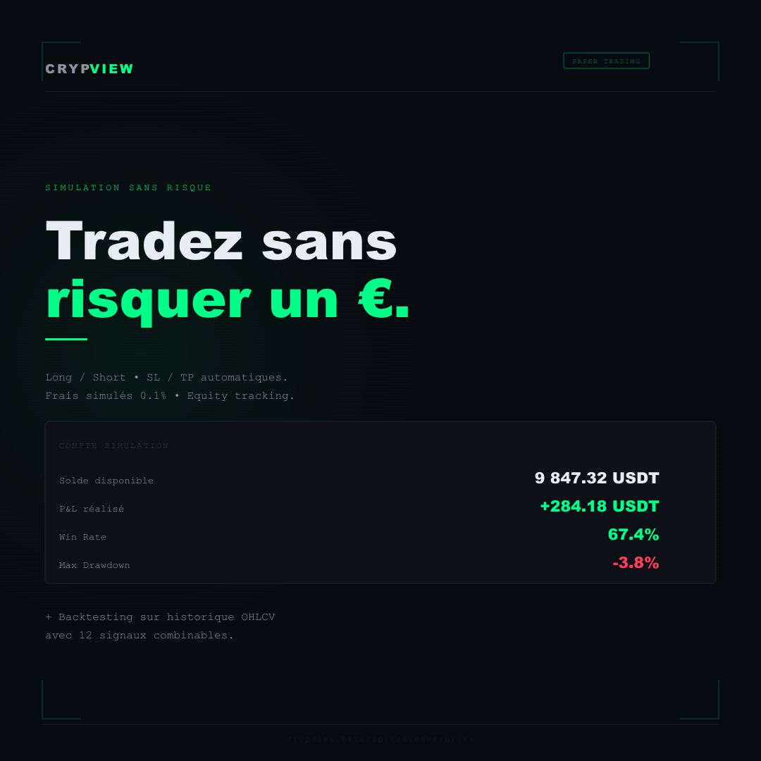 CrypView gallery image