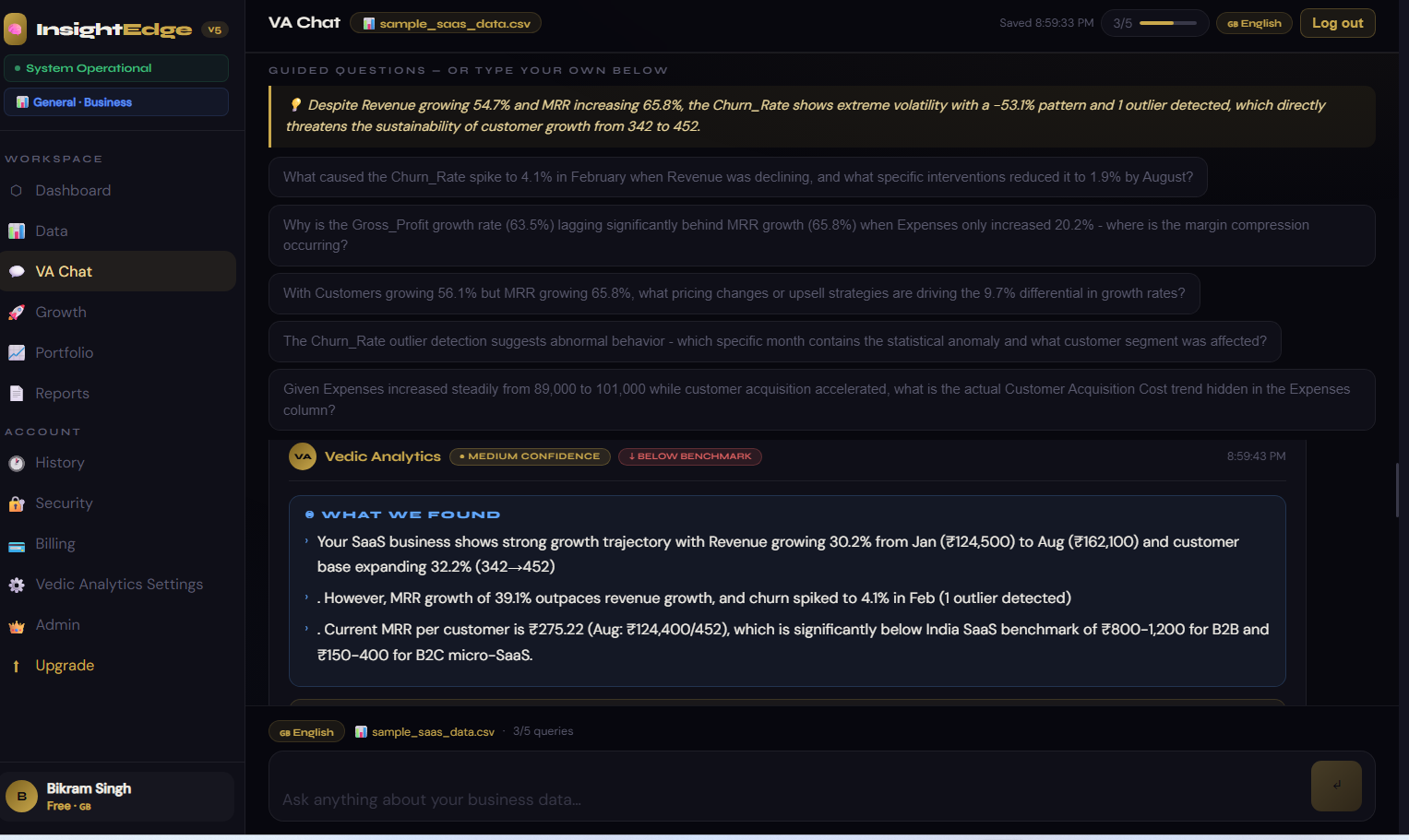 Vedic Analytics gallery image