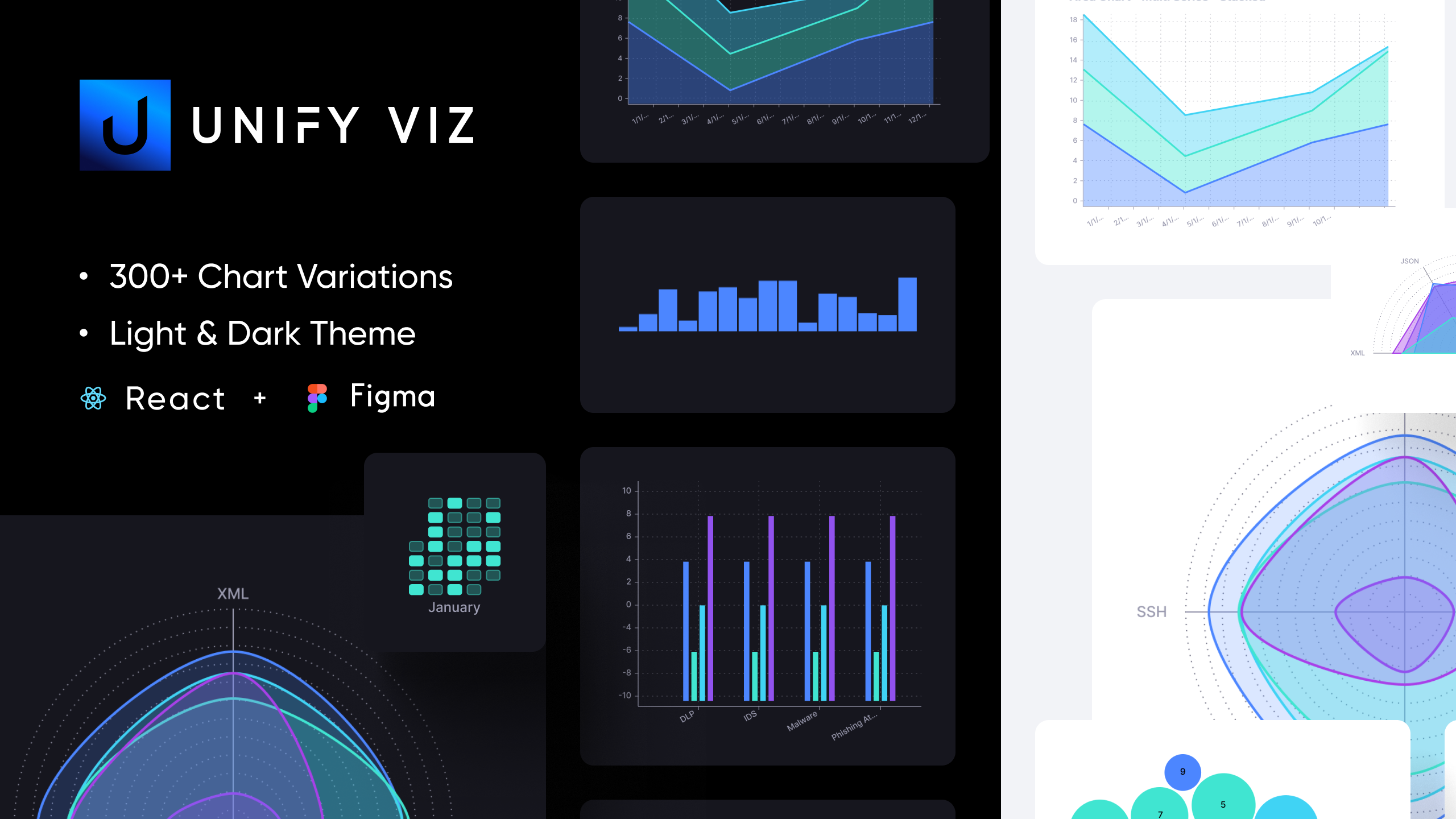 Unificar viz media 1