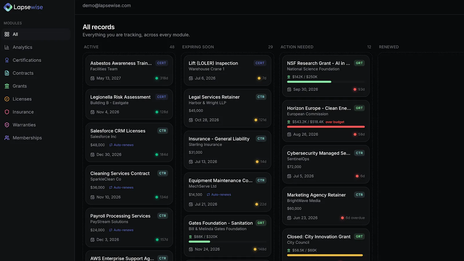 Lapsewise screenshot 7