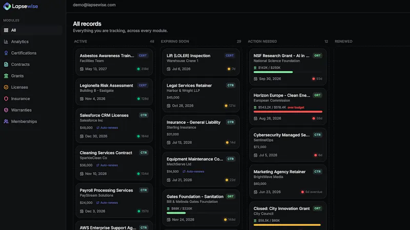 Lapsewise screenshot 7
