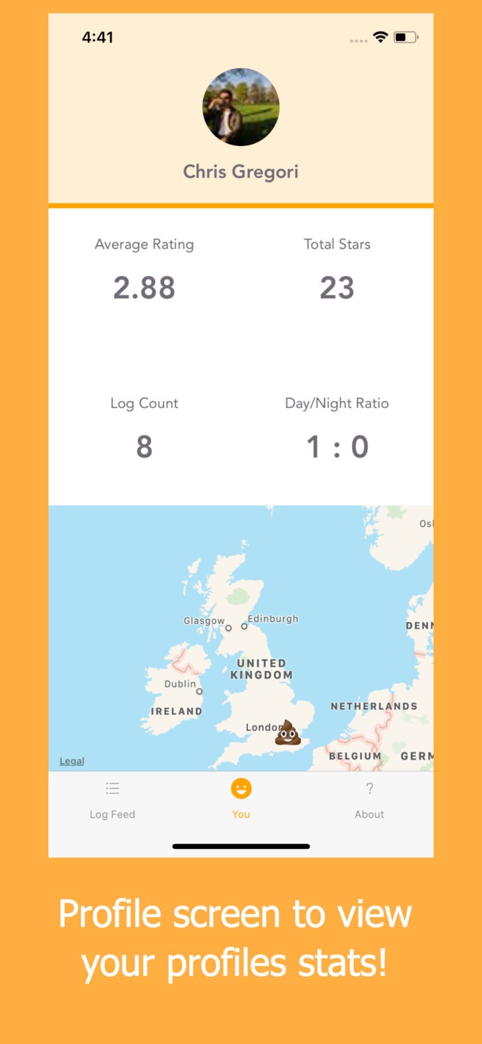 Logger gallery image