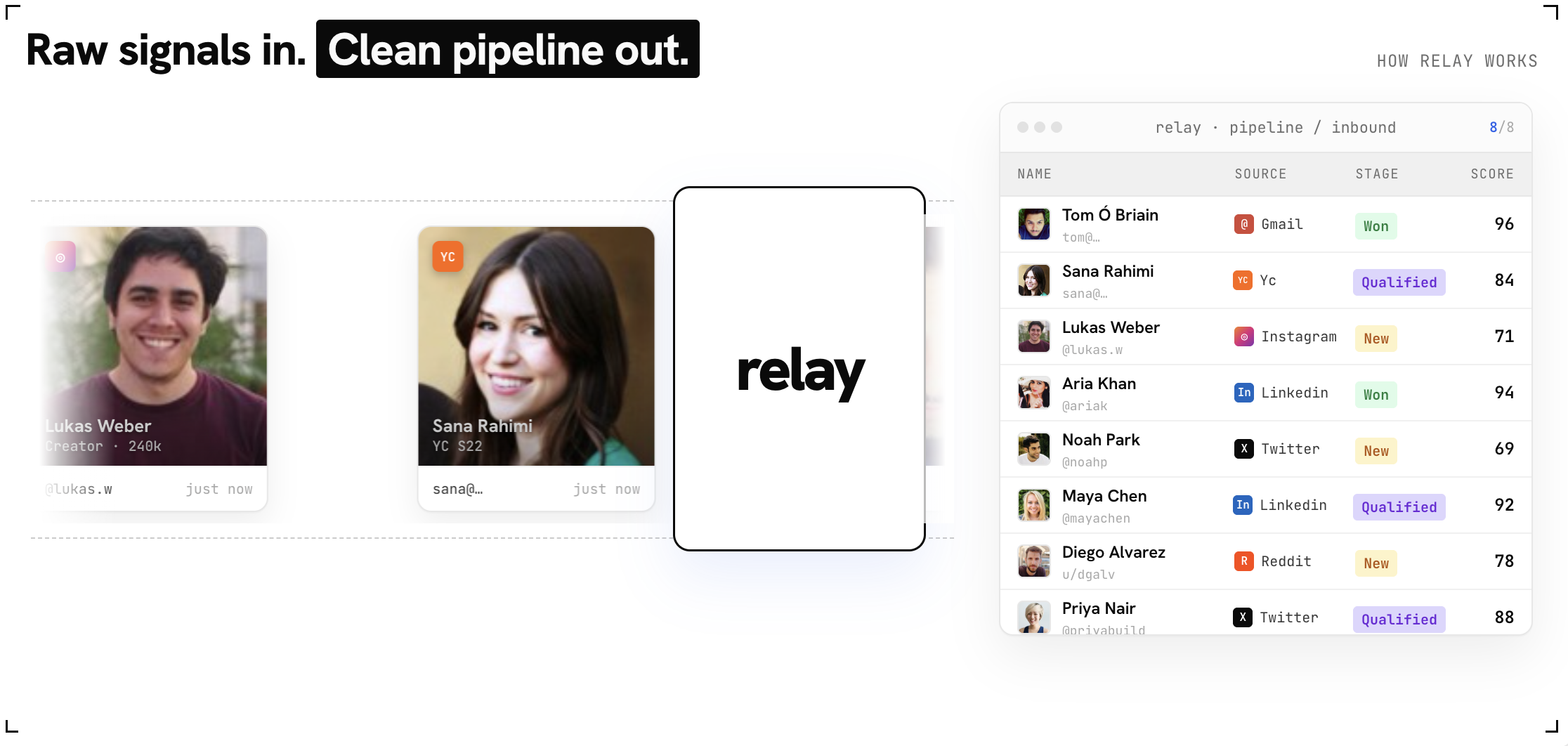 Relay gallery image