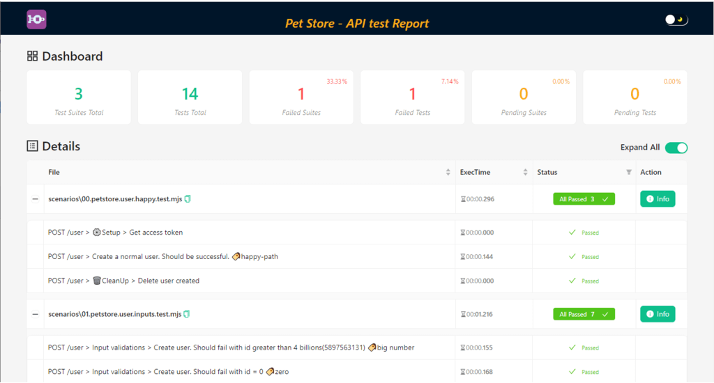 Apipost media 4