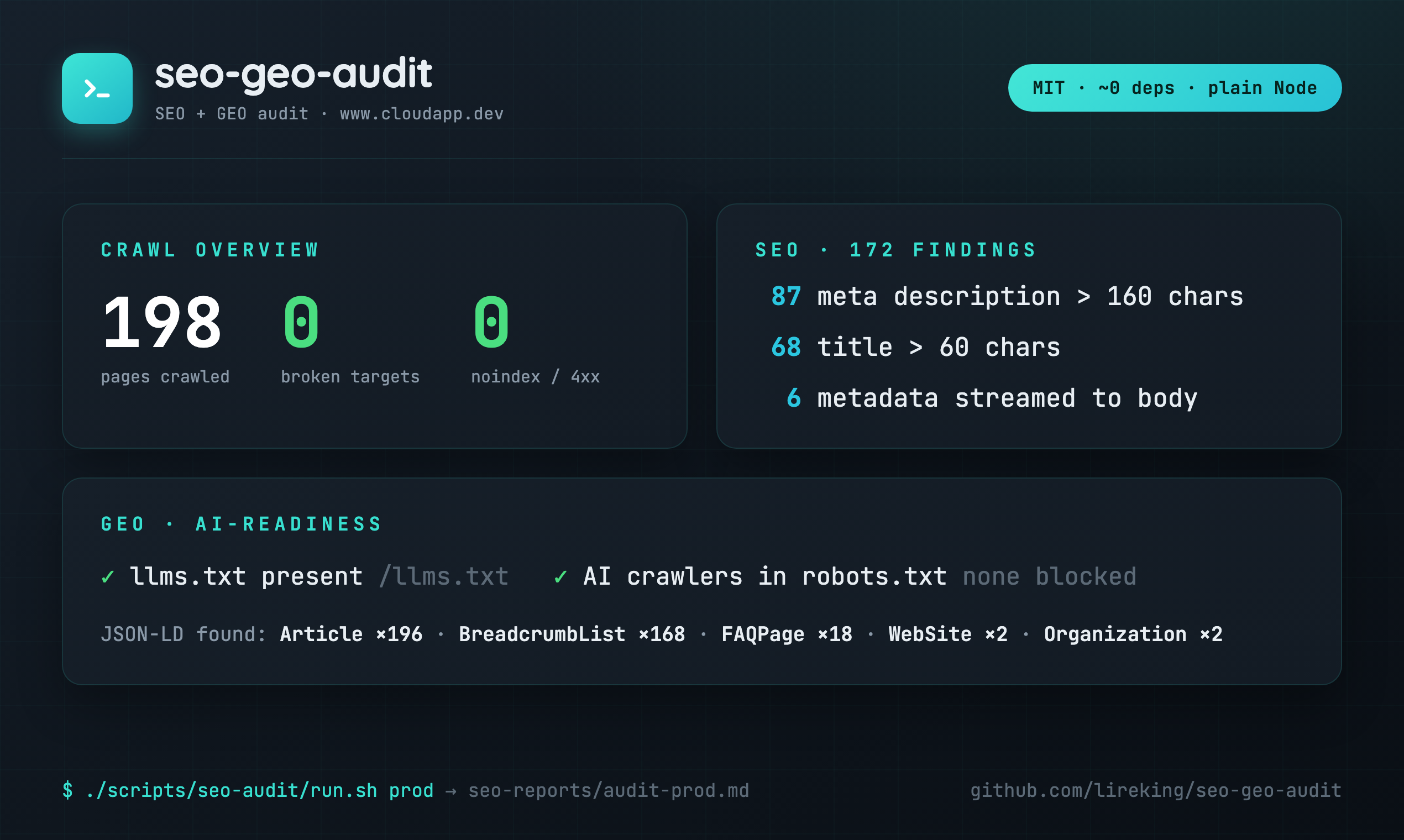 seo-geo-audit gallery image