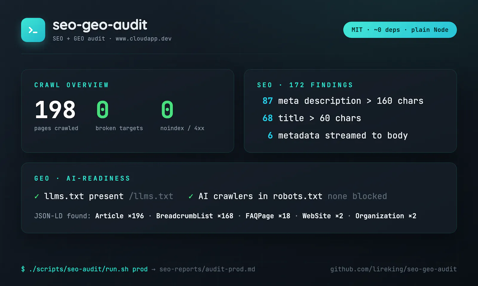 seo-geo-audit screenshot 2