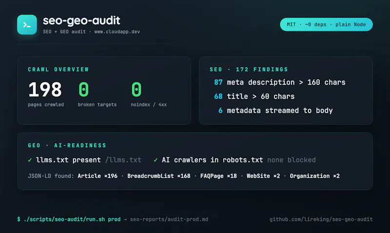 seo-geo-audit screenshot 2