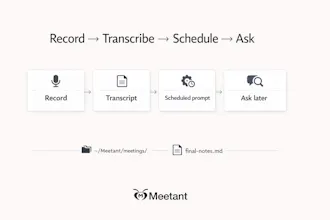 Meetant gallery image