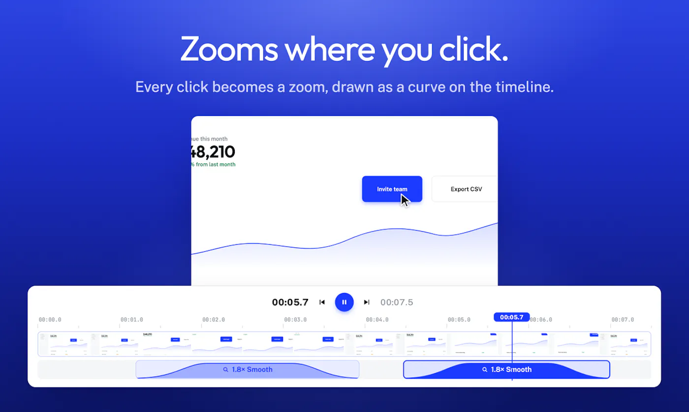 Smooth Recorder graphic 'Zooms where you click', with each click shown as a zoom curve on the timeline