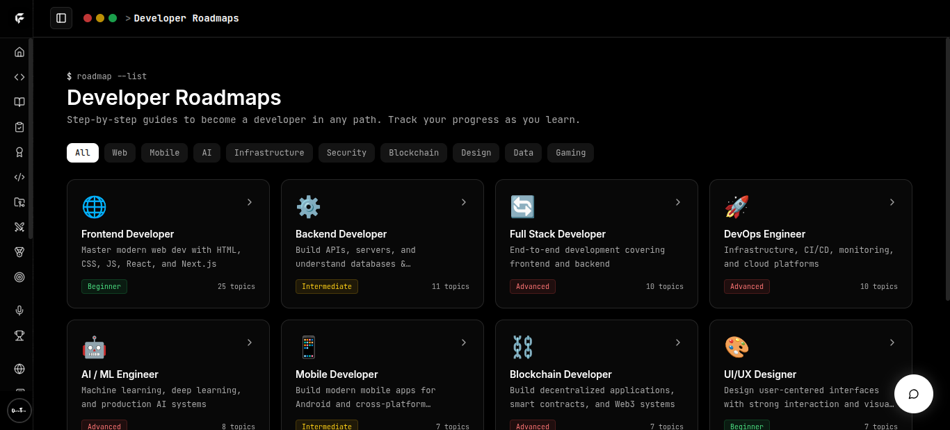 CodePlanet gallery image