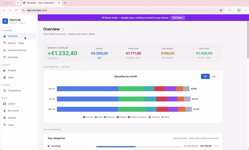 MuntLab screenshot 1 (video preview)