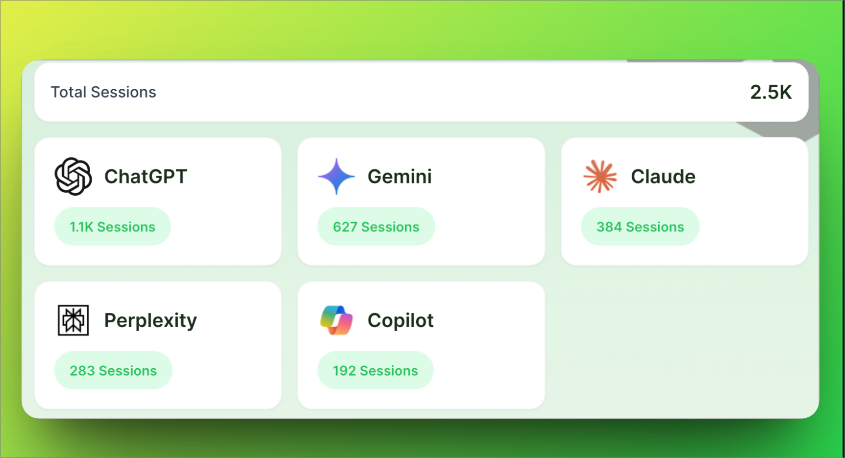 Zen Reports gallery image