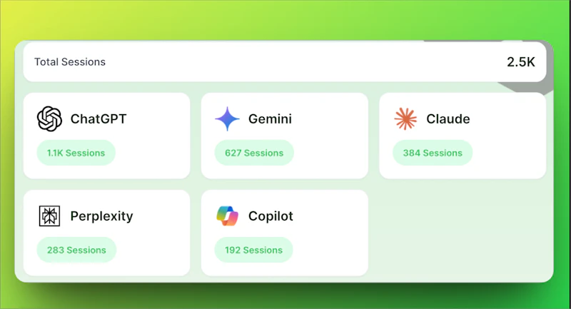 Zen Reports screenshot 3
