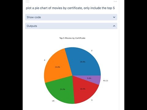 ChartyAI gallery image