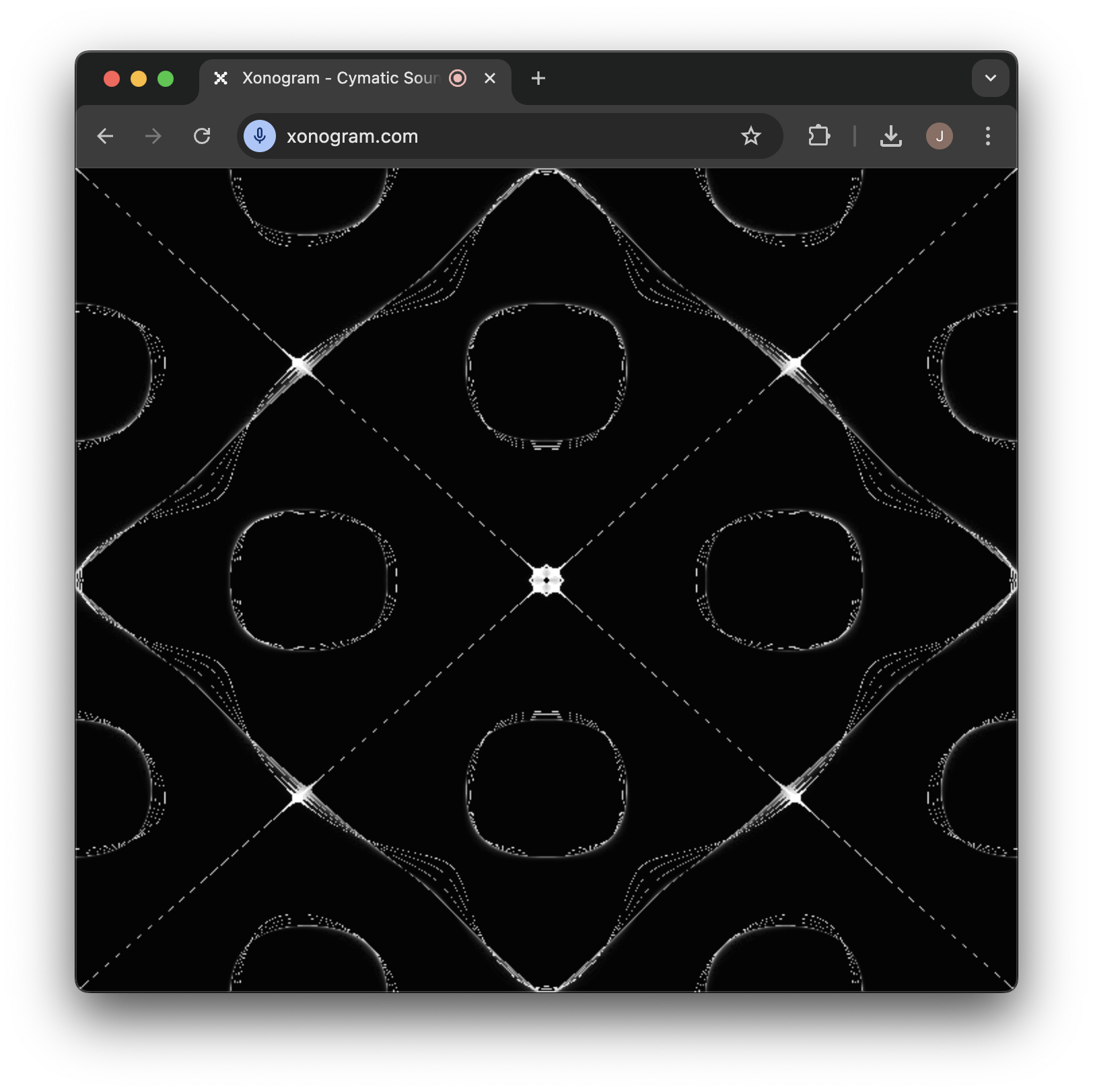 Khanogram