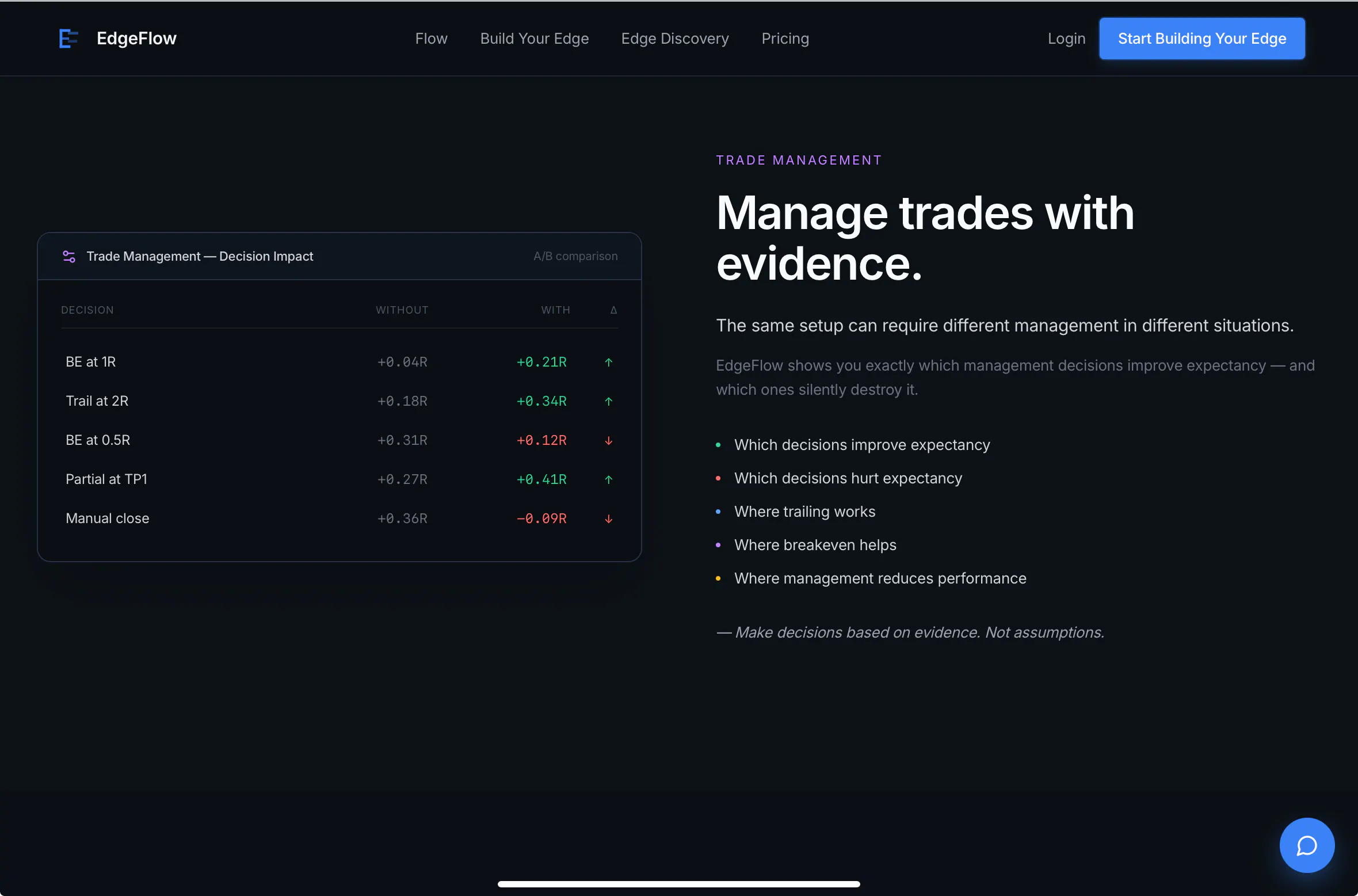 EdgeFlow — Build Your Edge in the market screenshot 3