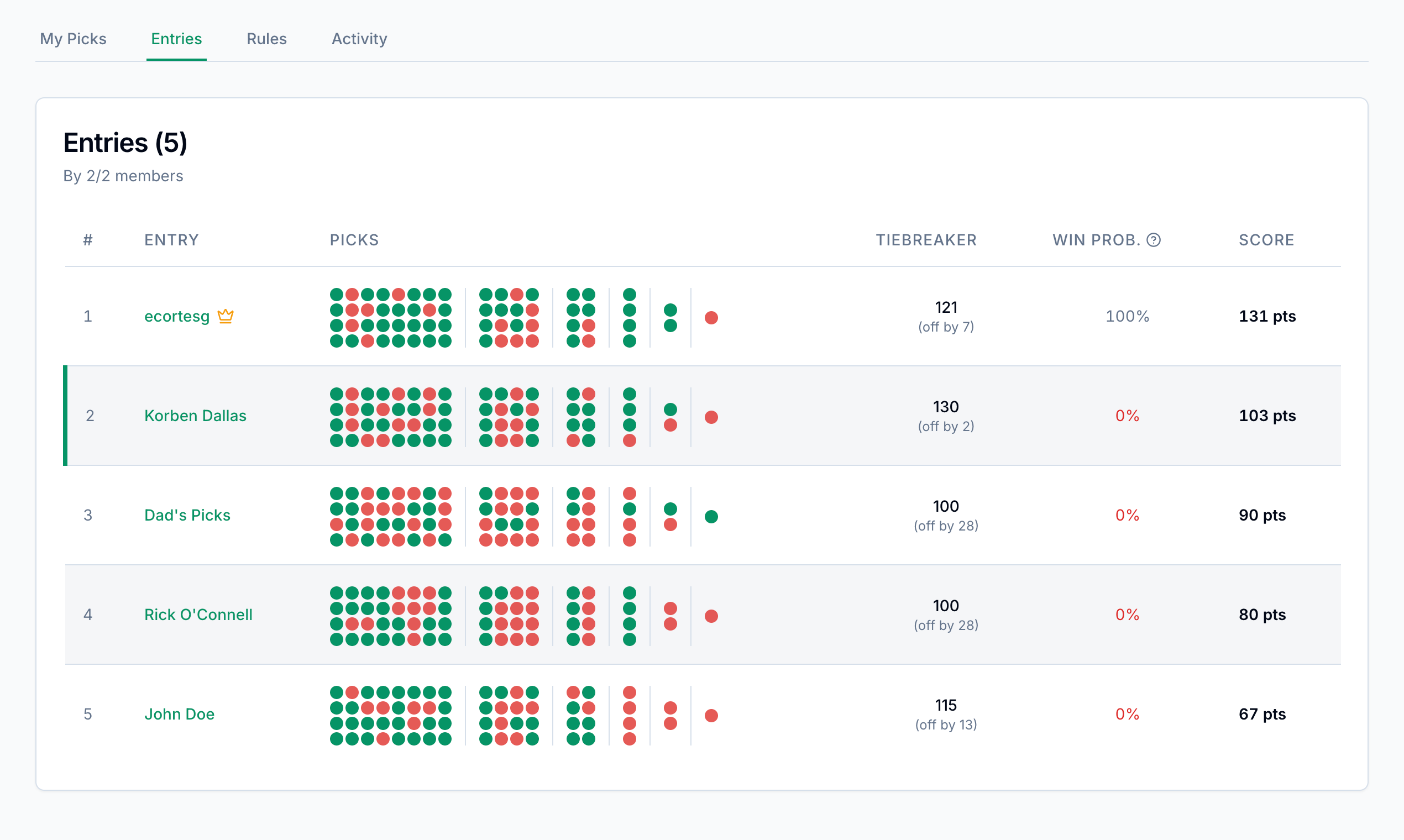 Playoff Pick'Ems gallery image