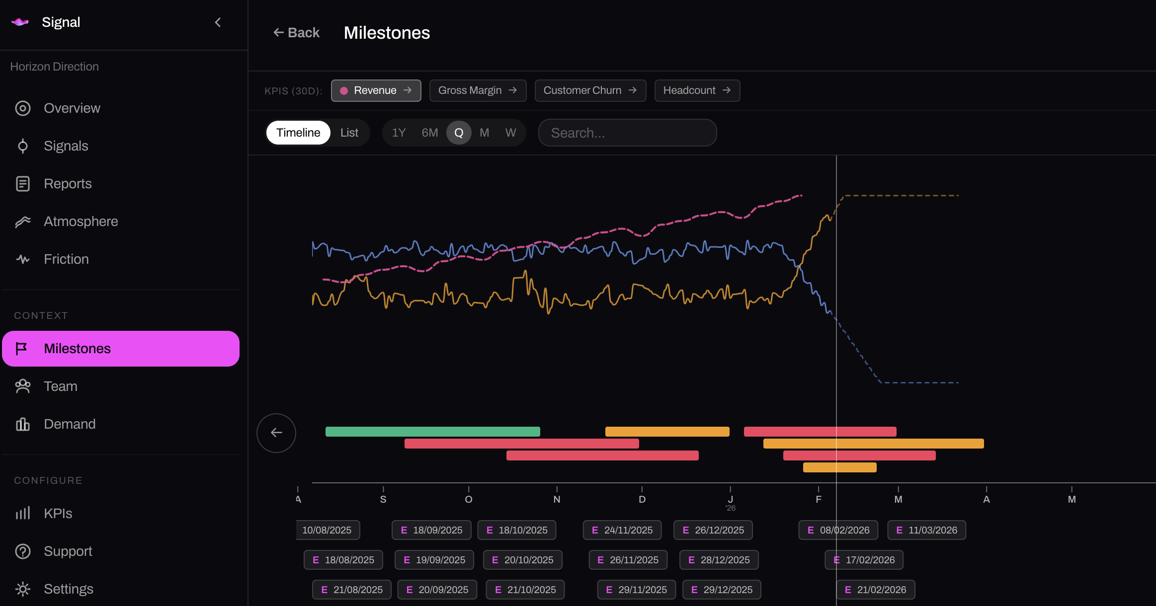 SIGNAL - Screenshot 2 showing product features and functionality