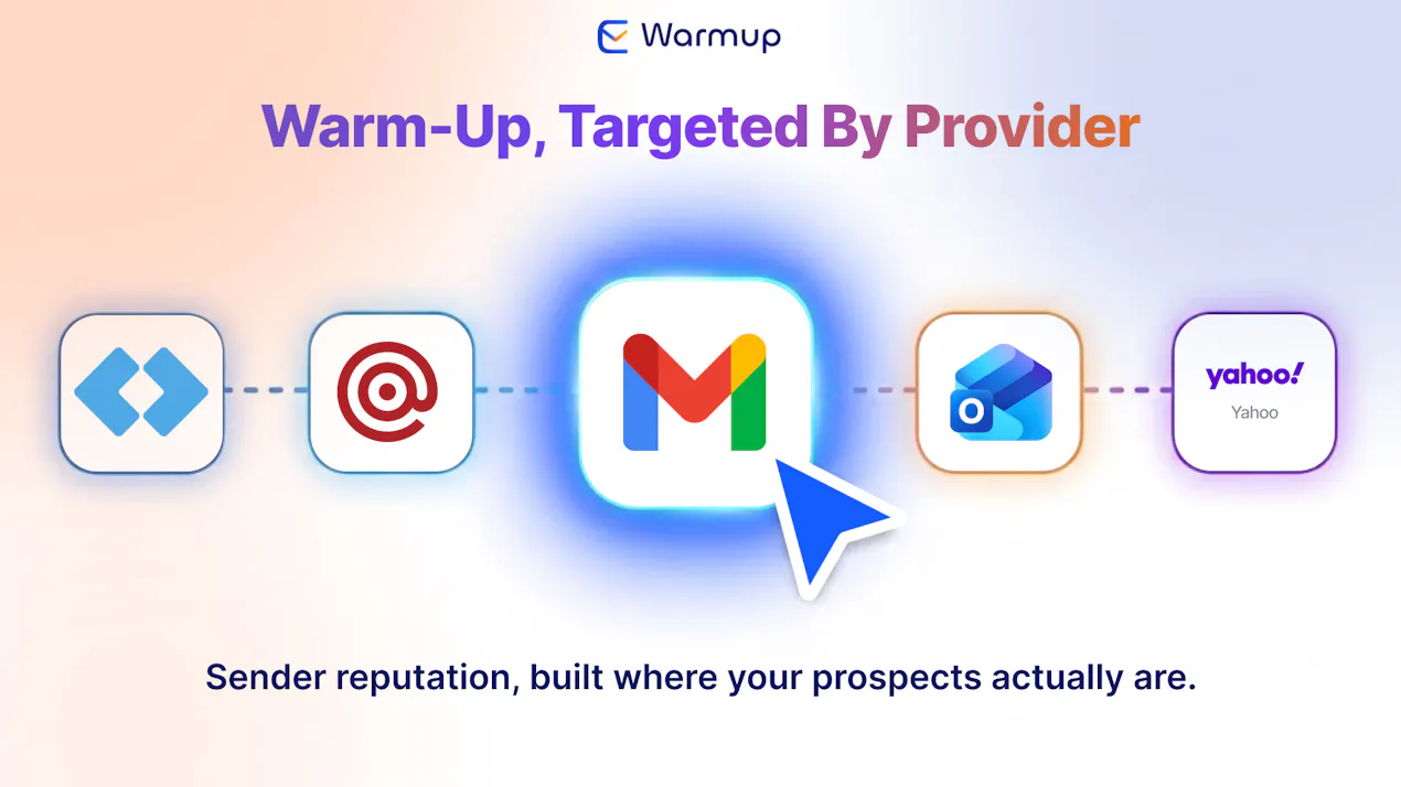 E-Warmup product