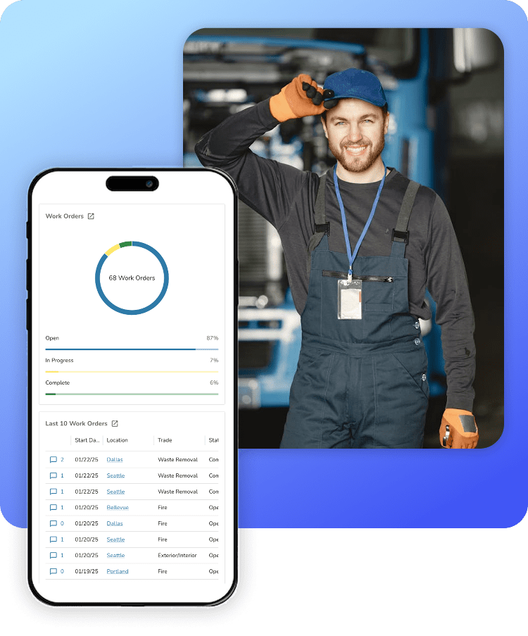 Facilitize.io - Автоматизируйте соответствие, техническое обслуживание и координация поставщика. медиа 3