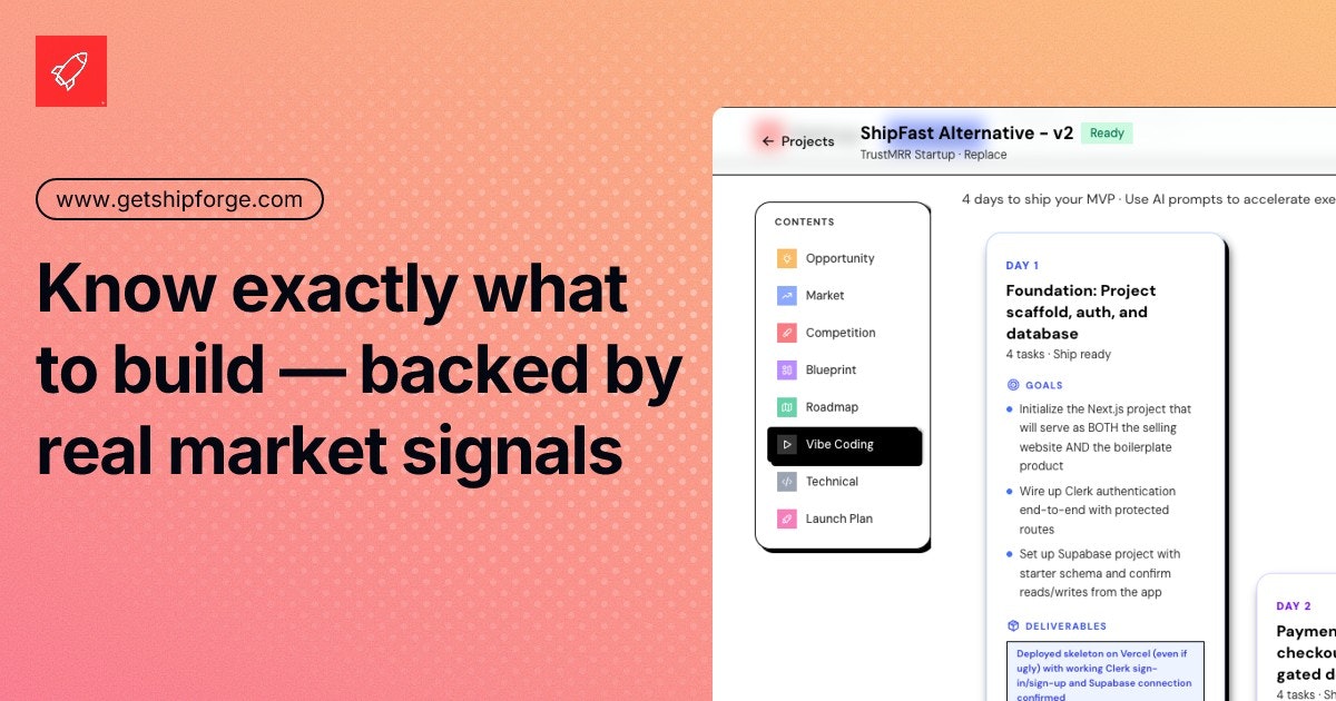 ShipForge gallery image
