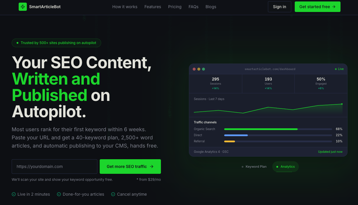 SmartArticleBot gallery image