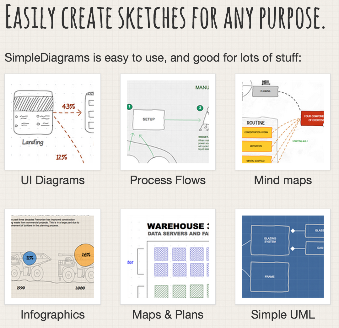 SimpleDiagrams Image