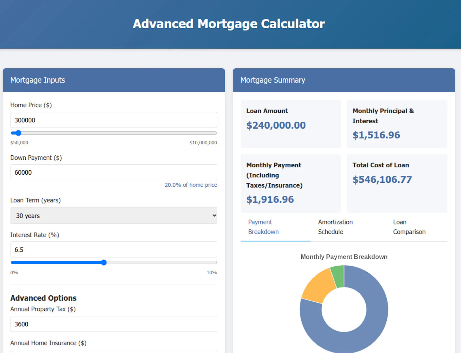 FreeWWW Mortgage Calculator screenshot 1