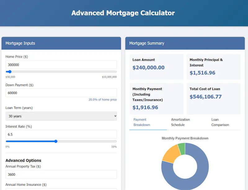 FreeWWW Mortgage Calculator screenshot 1