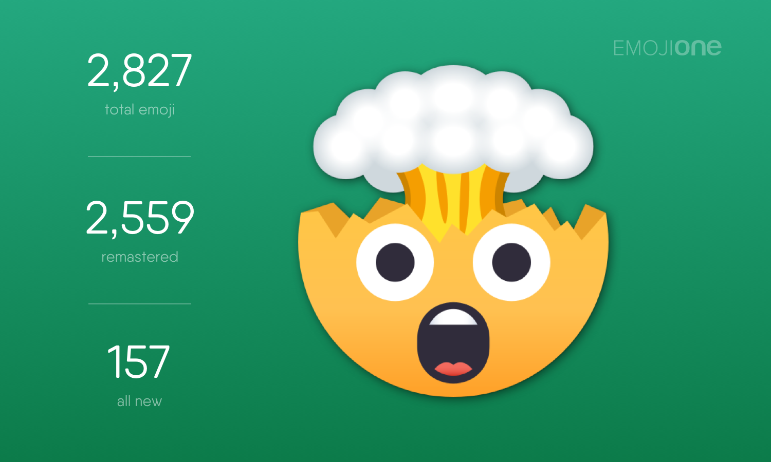 EmojiOne 4.0 Image