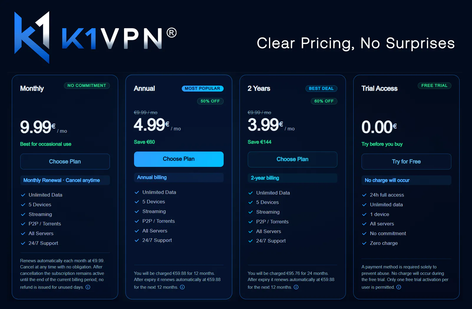 K1VPN gallery image