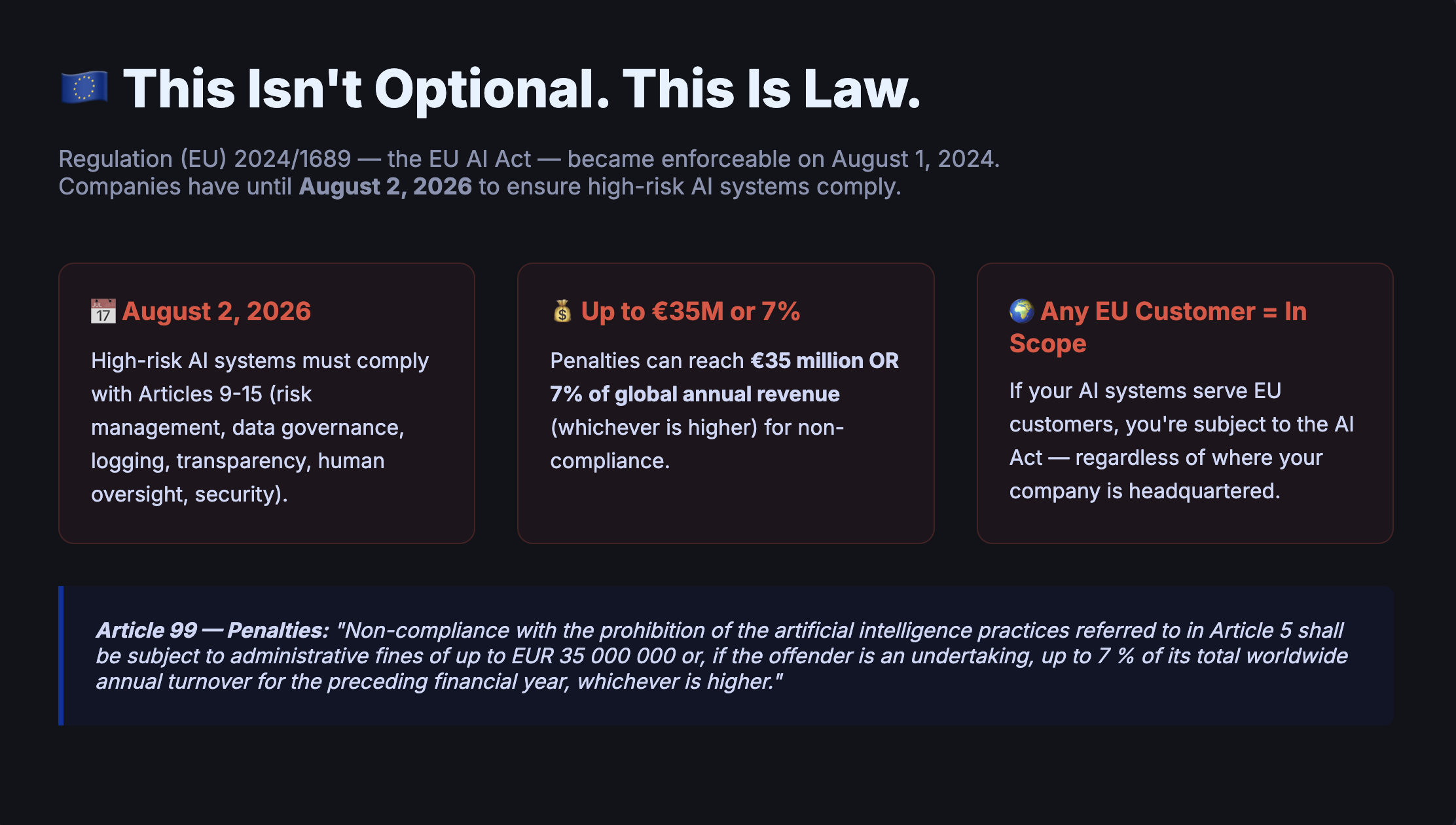 Pitstop EU AI Act Compliance Scanner gallery image