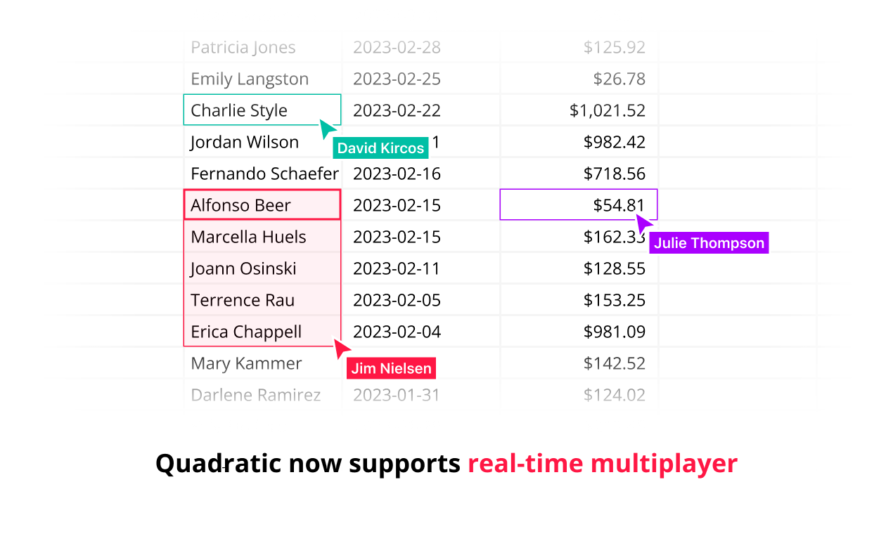 startuptile Quadratic Multiplayer-Real-time spreadsheet for developers