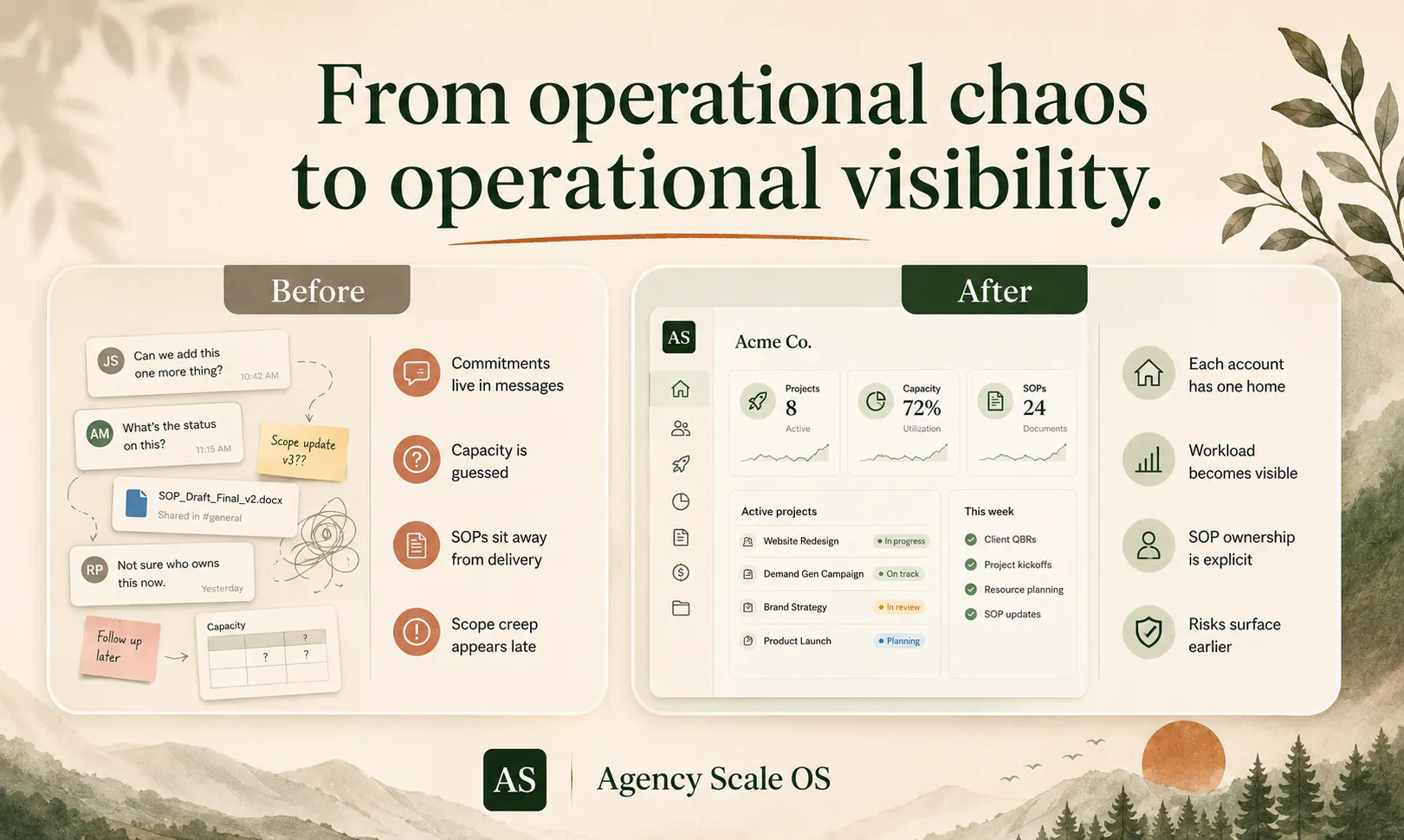Agency Scale OS gallery image