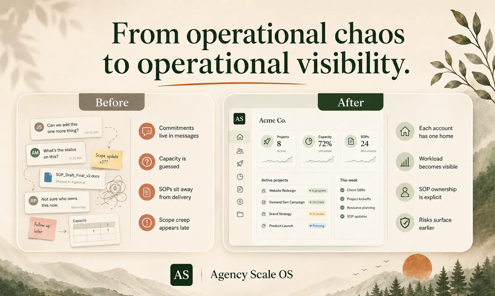Agency Scale OS screenshot 4