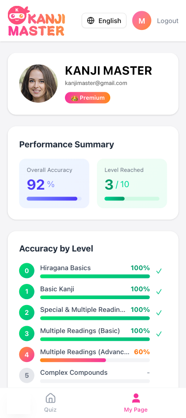 Kanji Master - Screenshot 4 showing product features and functionality