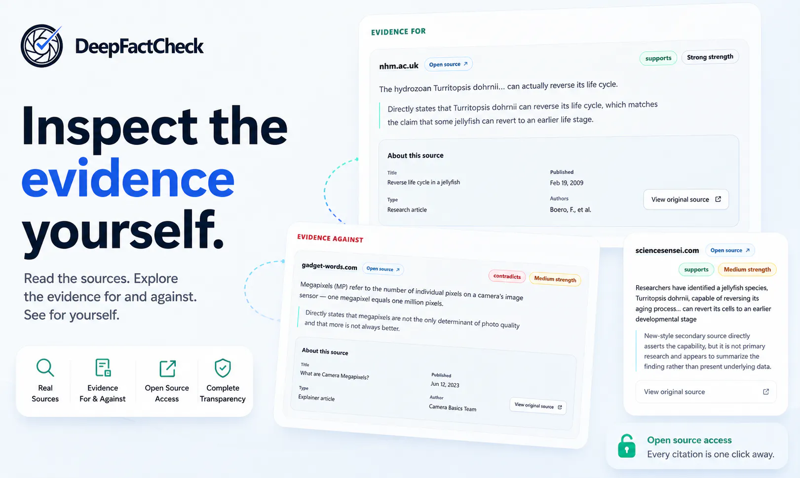 DeepFactCheck gallery image