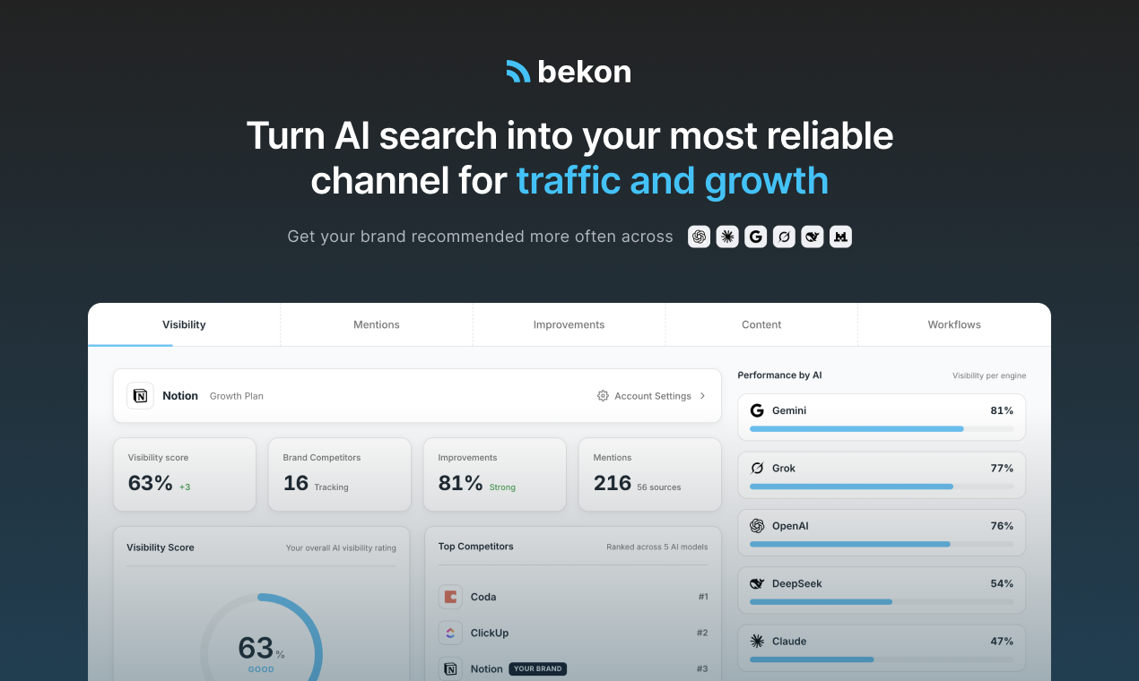 Bekon gallery image